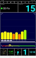 GPS ontvangst binnenshuis