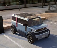 De elektrische Dacia Hipster stadsauto (Afbeelding bron: Dacia)