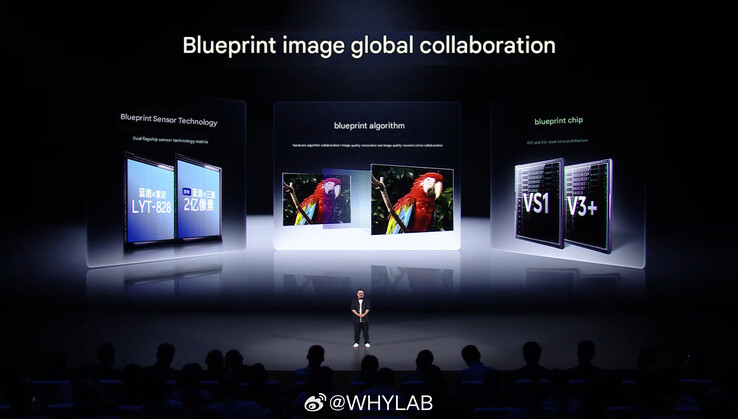 Vivo plaagde vorige maand enkele van de camera-innovaties die naar de X300-serie komen. (Afbeelding bron: Vivo via WhyLab - machine vertaald)
