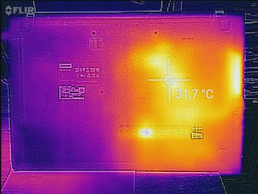 Temperatuurontwikkeling onderkant (inactief)