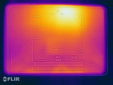 Xiaomi Pad 7 oppervlaktetemperaturen: Top