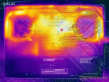 Systeem in ruststand (D-afdekking)