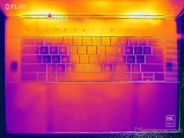 2025 Dell 16 Premium met discrete graphics onder belasting (C cover)