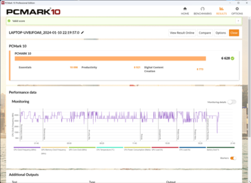 PCMark 10 prestatiemodus