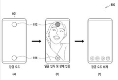 Samsung verdubbelt UDC. (Bron: KIPRIS)