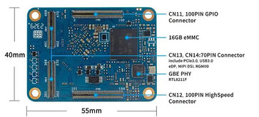 (Afbeelding bron: Banana Pi)