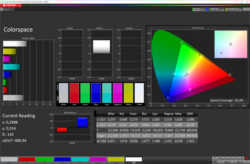 Kleurruimte (kleurenschema automatisch, doelkleurruimte P3)