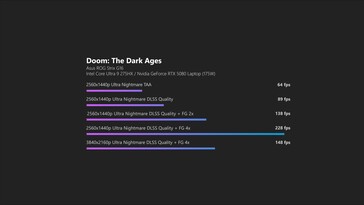 Doom De donkere middeleeuwen DLSS voorstelling