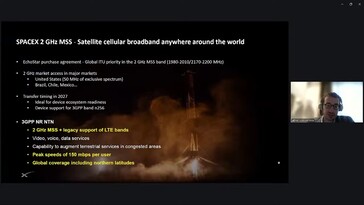 SpaceX plant een 5G-telefoondienst met snelheden tot 150 Mbps per gebruiker.