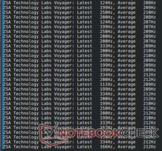 Evhz Navigator polling rate uitlezing