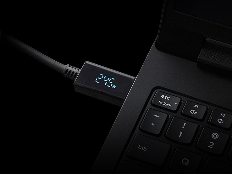 Het ingebouwde beeldscherm (Afbeelding bron: Lenovo)