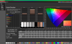 ColorChecker vóór de kalibratie