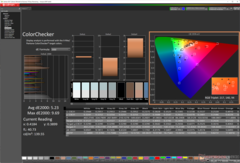 ColorChecker vóór kalibratie