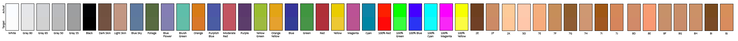 Geen merkbare kleurverschillen tussen de werkelijke kleuren (boven) en hun referentiewaarden (onder)