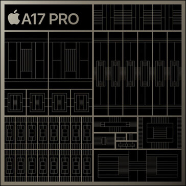 De Apple A17 Pro schema's. (Bron: Apple)