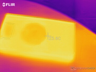 De Flash Pro wordt eindelijk weer normaal warm.