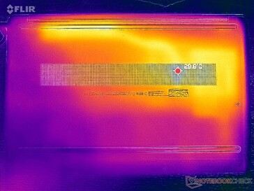 Systeem inactief (deksel D)
