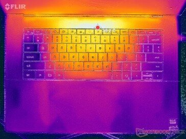 Prime95+FurMark stress (C omslag)