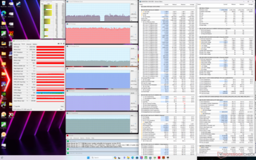 Witcher 3 Stress (Extreme prestaties met Cooler Boost uitgeschakeld)