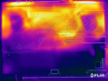 Stresstest oppervlaktetemperaturen (onder)