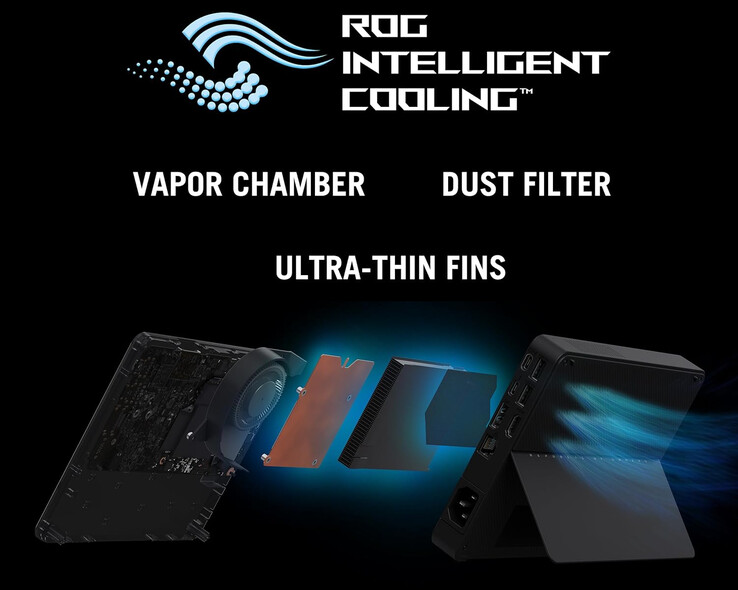 (Afbeeldingsbron: Asus)