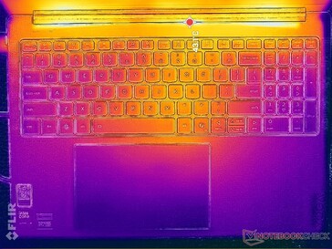 Cyberpunk 2077 stress (C omslag)