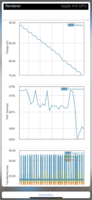 GFXBench-batterijtest