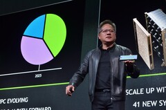 Jensen Huang op SC18