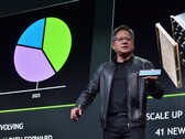 Jensen Huang op SC18