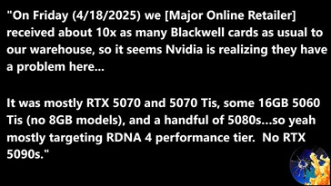 De levering van RTX 50 zou de komende dagen drastisch kunnen verbeteren. (Afbeeldingsbron: Moore's Law Is Dead)