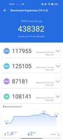 Antutu benchmark in normale modus