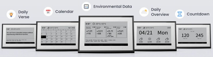 De SwitchBot biedt dagelijks motiverende citaten, een familiekalender met alarmen, actuele atmosferische gegevens, weersvoorspelling en timer.