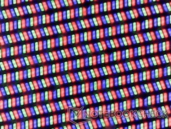 Scherpe RGB-subpixels door de glanzende deklaag