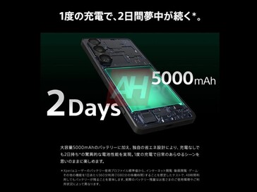 Uitgelekte marketingafbeeldingen voor de Xperia 1 VII tonen een batterij van 5.000 mAh. (Afbeeldingsbron: Android Headlines)