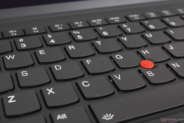 Iconische TrackPoint keert terug