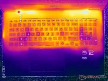 Cyberpunk 2077 stress (C omslag)