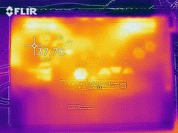 Heatmap - Inactief (onder)