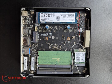 Open Minix Elite