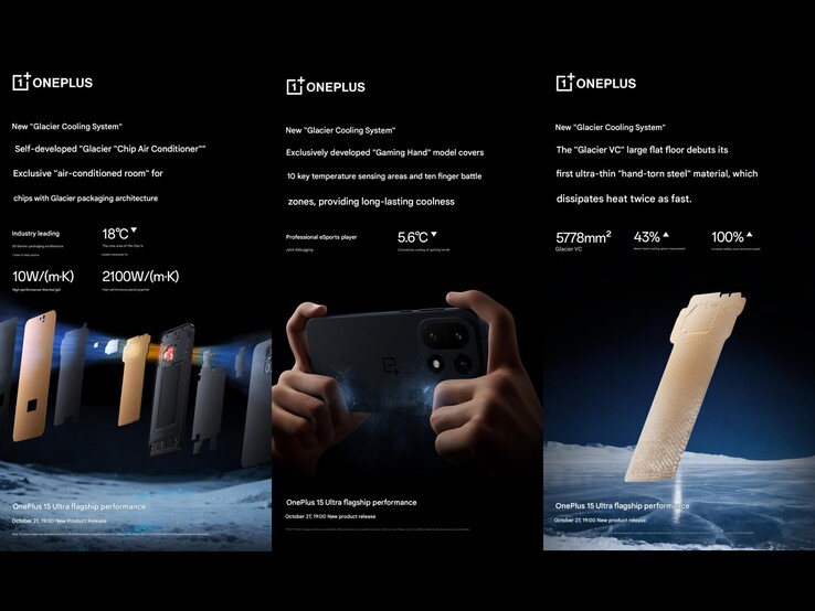 Uitsplitsing van het koelsysteem in de OnePlus 15. (Afbeelding bron: OnePlus op Weibo, Google afbeelding vertaald)