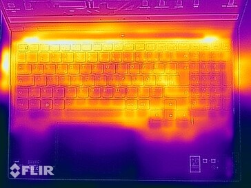 Oppervlaktetemperaturen stresstest (boven)