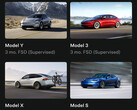 De getrouwheidskorting van $1.000 blijft bestaan voor voertuigen zoals de Model S of Model X. (Afb. bron: Tesla)
