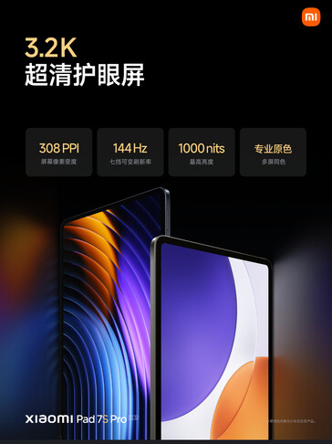 (Afbeeldingsbron: Xiaomi)