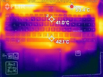 Thermische beeldvorming - boven, onder belasting