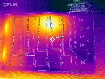 Warmtekaart voorkant