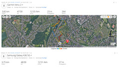 Locatiediensten: Galaxy A36 5G vs. Garmin Venu 2