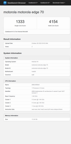 (Afbeeldingsbron: Geekbench)
