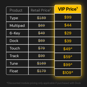 Naya Connect module prijzen