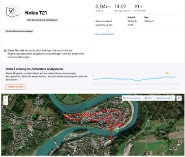 Nokia T21: overzicht GPS-test