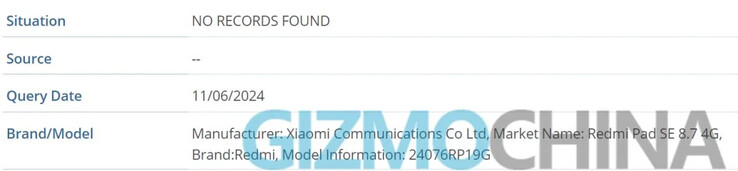 (Afbeeldingsbron: Gizmochina)