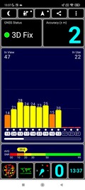 GPS test: Binnen